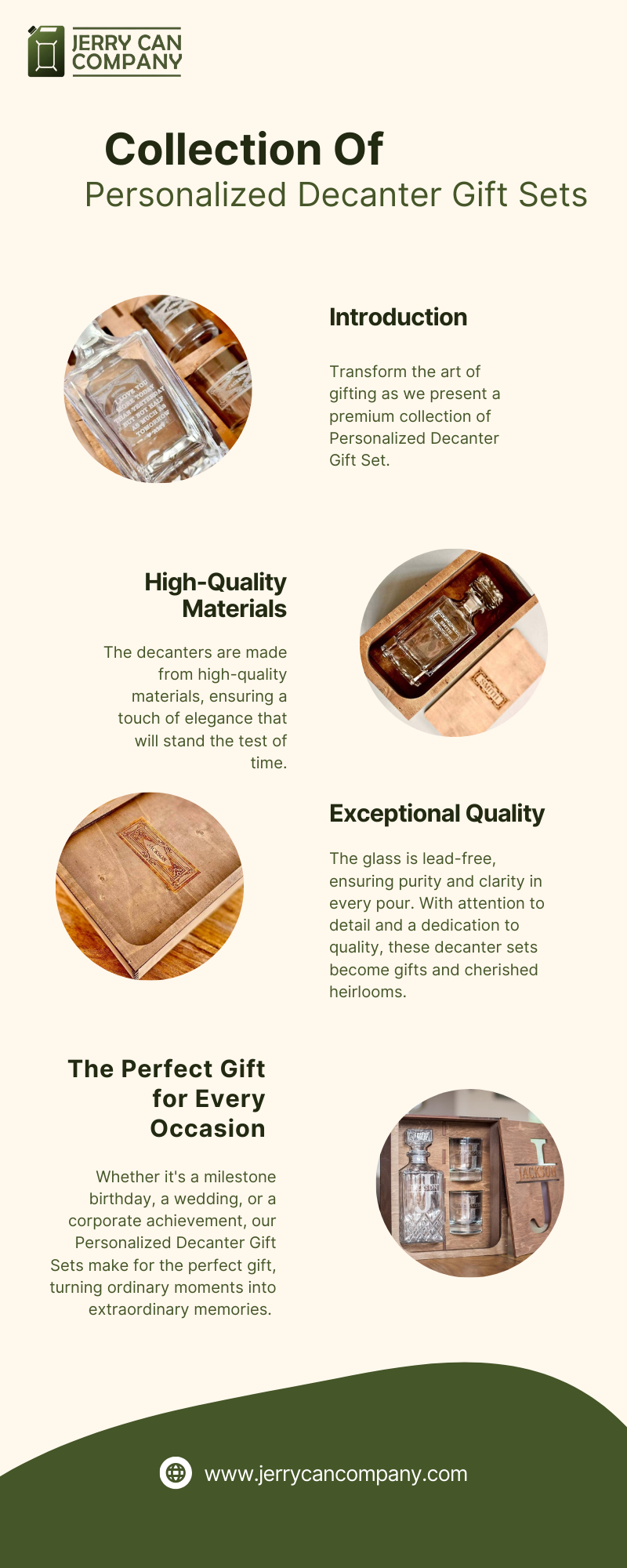 Shop Personalized Decanter Gift Set Online – Jerry Can Company