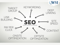 SEO Services in Phoenix – WSI Top Web Designers