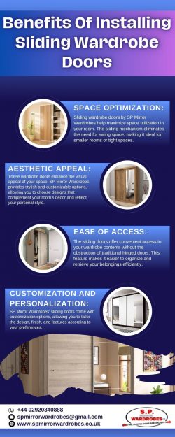 Sliding Wardrobe Doors