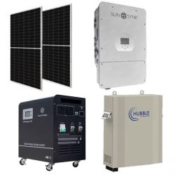 Best Solar Panels South Africa