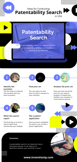 Patentability Searches in the USA: Essential Steps for Comprehensive Analysis | InventionIP