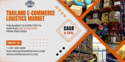 Thailand E-Commerce Logistics Market Growth 2023- Industry Share, Revenue, Scope, Business Chall ...