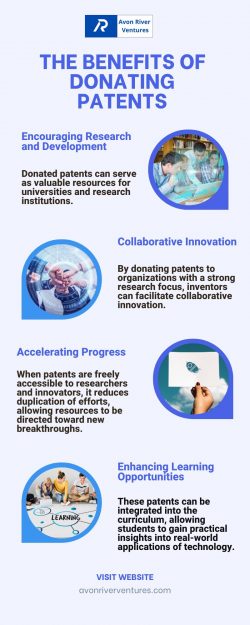 The Benefits of Donating Patents