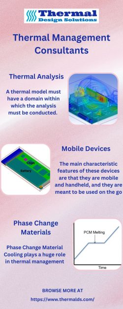 Thermal Design Solutions: Revolutionizing Cooling with Phase Change Material