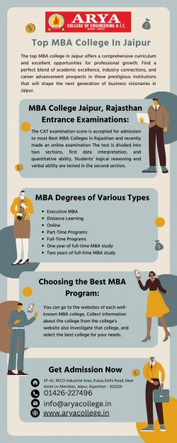 Top MBA College In Jaipur