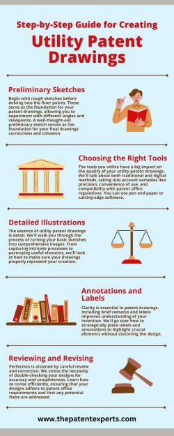 Step-by-Step Guide for Creating Utility Patent Drawings | The Patent Experts