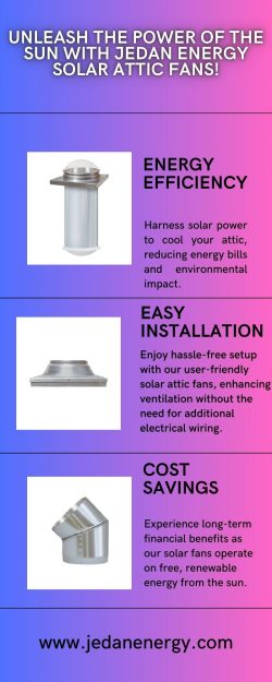 Unleash the Power of the Sun with Jedan Energy Solar Attic Fans!