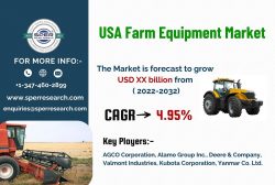 US Agriculture Equipment Market Trends, Growth, Revenue, Share, Key Players, Demand, Challenges  ...