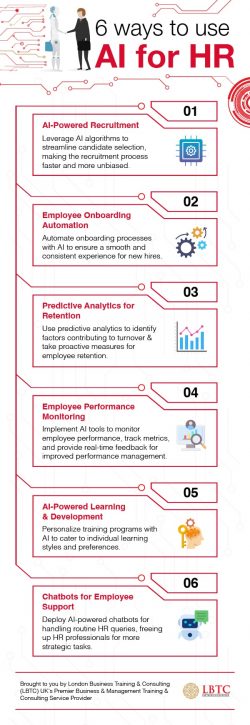 Three Big Myths Concerning AI in Recruitment