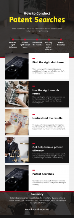 How to conduct a Patent Search | Patent | InventionIP
