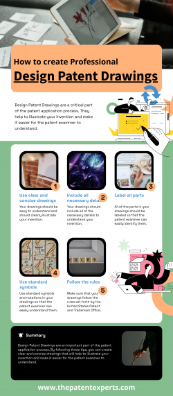 How to create professional Design Patent Drawings | The Patent Experts