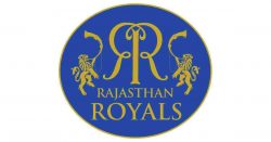 RR Full Form in IPL