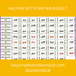 What is kalyan satta matka? Your guide to checking Satta result 2024