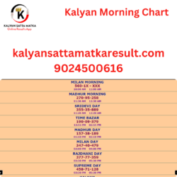 What is Kalyan Morning Panel Chart in Satta Matka?