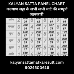 Kalyan Matka Panel Chart: Your Key to Success in Satta Matka