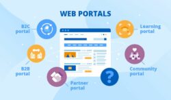 Unlocking Insights – A Guide to Web Portal with Lansa