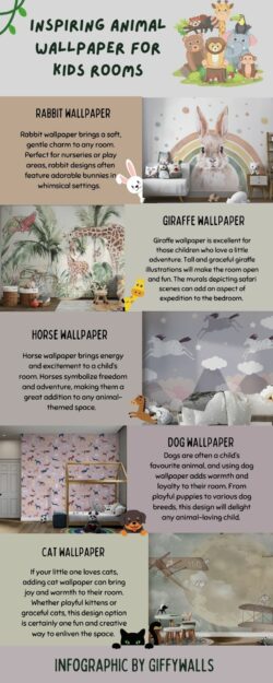 Inspiring Animal Wallpaper for Kids Rooms