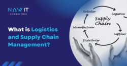 Understanding Logistics Management and Supply Chain Management