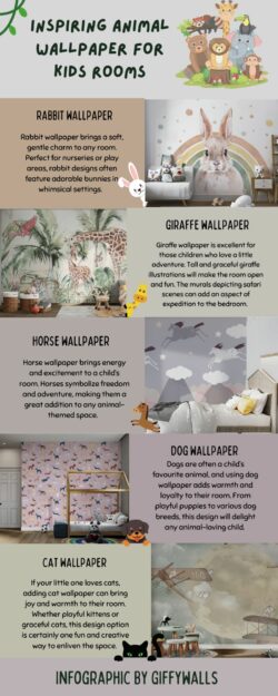 Inspiring Animal Wallpaper for Kids Rooms