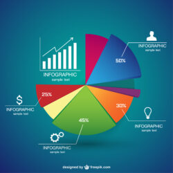 Pie Charts Explained: Simple Insights into Data Composition