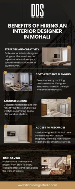 Elevating Aesthetic Appeal with Custom Designs