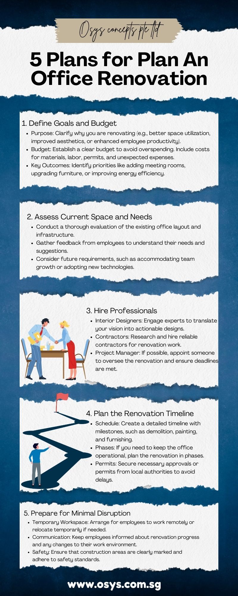 Essential Steps to Plan Your Office Renovation