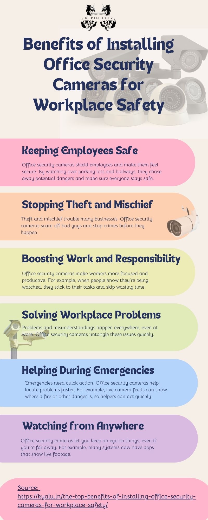 Benefits of Installing Office Security Cameras for Workplace Safety