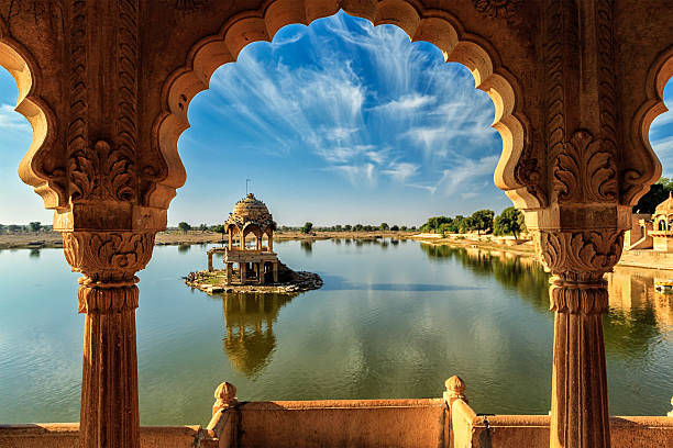 Best Domestic Travel Company in Kolkata – Discover the Best of India