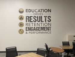 Wall Graphics in Jacksonville: Transform Spaces with Eye-Catching Designs
