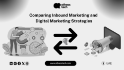 Choosing Inbound or Digital Marketing – Digital Marketing Agency in UAE – AtheosTech