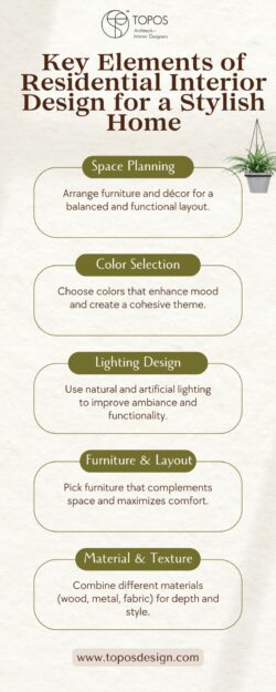 Key Elements of Residential Interior Design for a Stylish Home