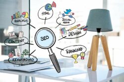 Local SEO Services in USA: What They Are & Why They Matter
