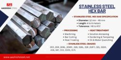 Stainless Steel Hex Bar with various Finishes
