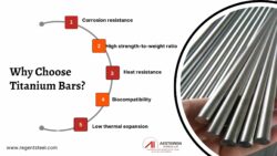 Titanium Round Bar Suppliers in Mumbai