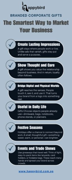 Branded Corporate Gifts: The Smartest Way to Market Your Business