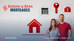 What Role Does a Mortgage Broker Abbotsford Play in Home Buyer Mortgage Abbotsford?