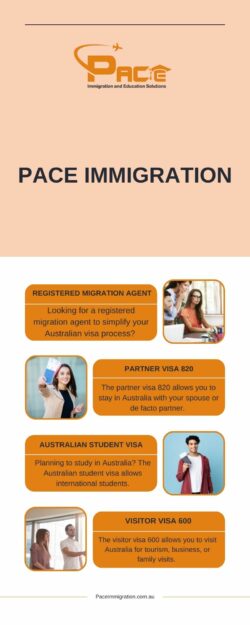 Get a Visitor Visa 600 – Travel to Australia with Ease