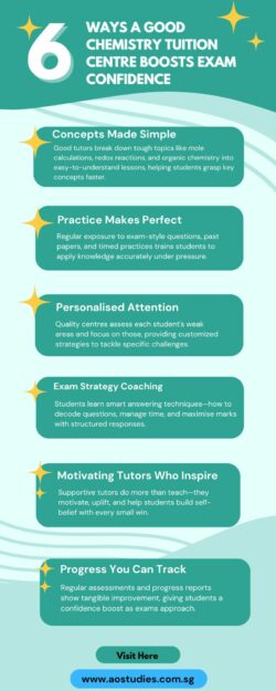 6 Ways a Good Chemistry Tuition Centre Boosts Exam Confidence