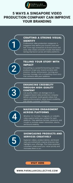 5 Ways a Singapore Video Production Company Can Improve Your Branding