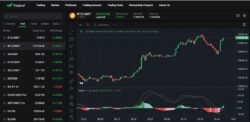 📊 Practice Smart – Trade with Confidence!