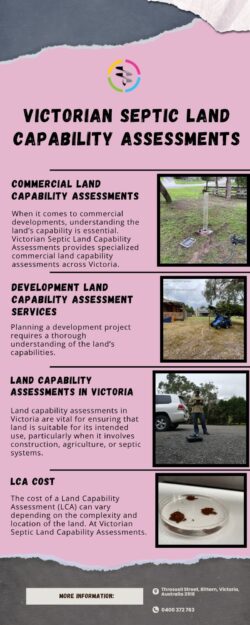 Development Land Capability Assessment Services for Successful Property Projects