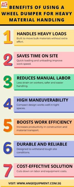 Benefits of Using a Wheel Dumper for Safe and Easy Material Handling