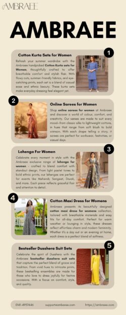 Beautiful Lehenga For Women Perfect for Every Occasion and Celebration