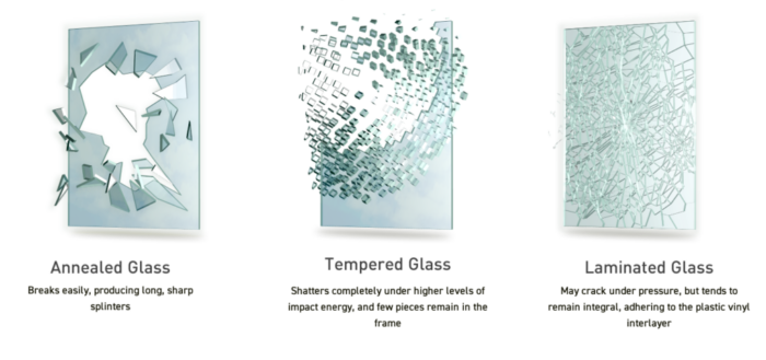 SQT Solutions: The Leading Glass Company in Oman for Innovative Glass Solutions