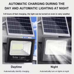 Eco-Friendly Lighting with Solar Sensor & Street Lights