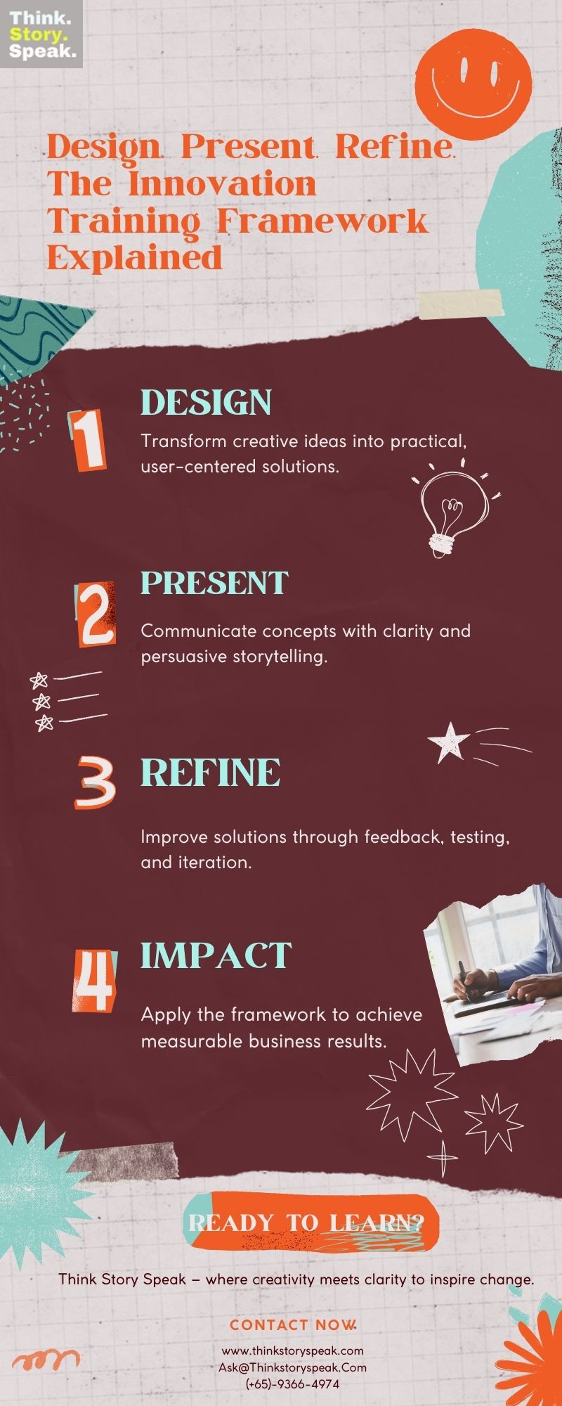 Design. Present. Refine. The Innovation Training Framework Explained
