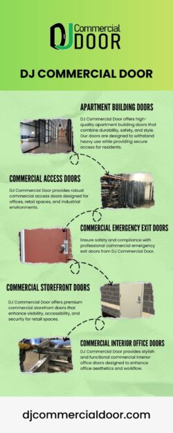 Apartment Building Doors – DJ Commercial Door