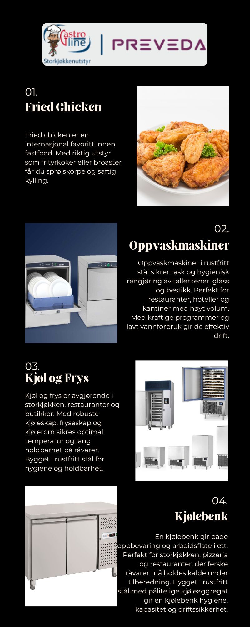 Kjølemonter bordmodell – Praktisk kjøledisk for små lokaler