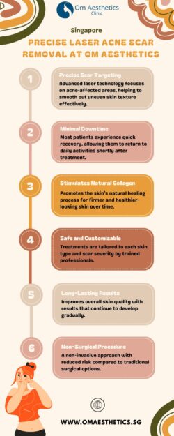 Precise Laser Acne Scar Removal at Om Aesthetics, Singapore