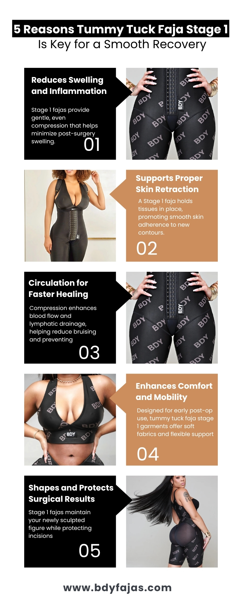 Top 5 Reasons Stage 1 Fajas Are Essential After Tummy Tuck Surgery | BDY Fajas